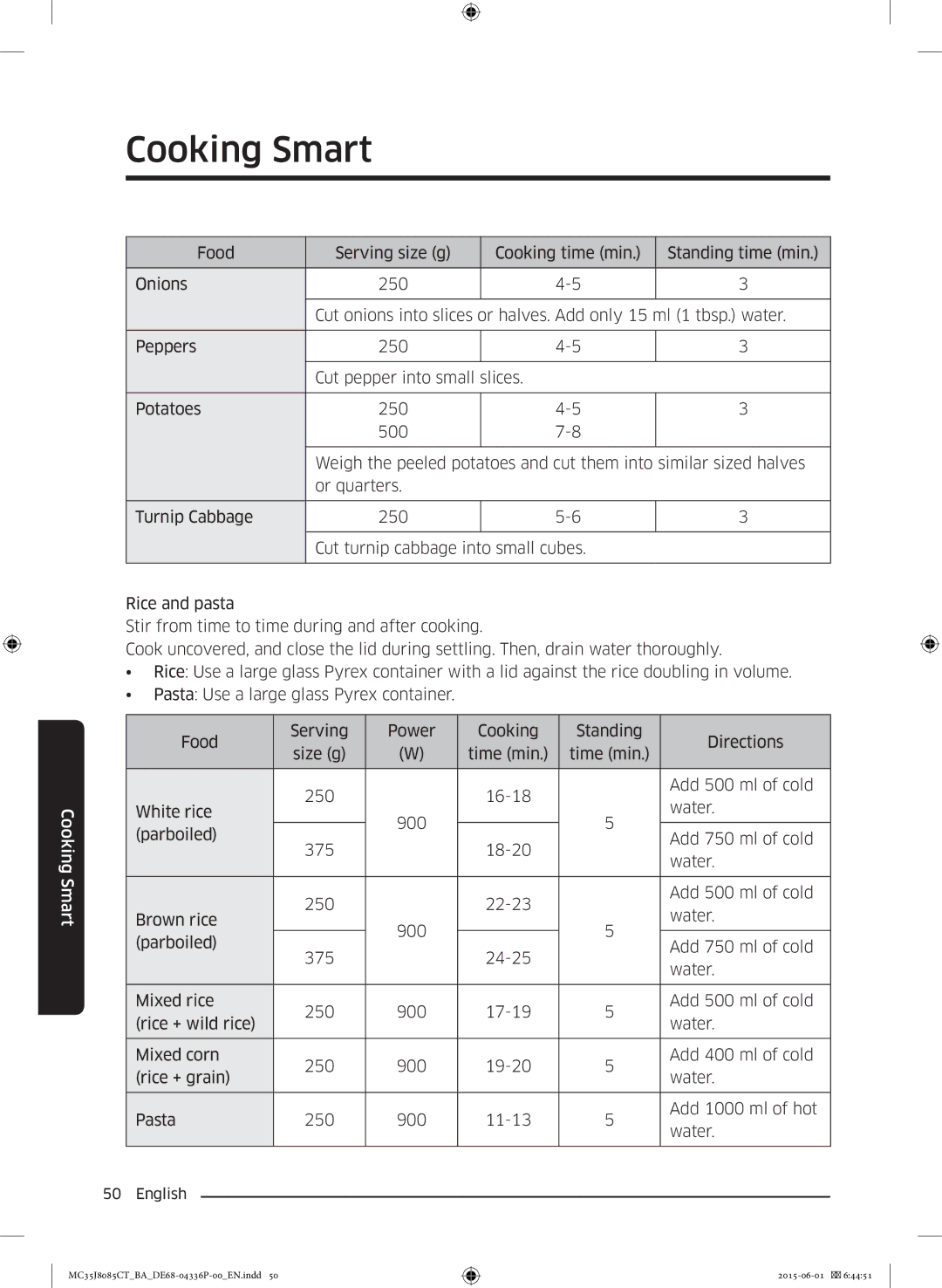 Samsung MC35J8085CT/BA manual 50  